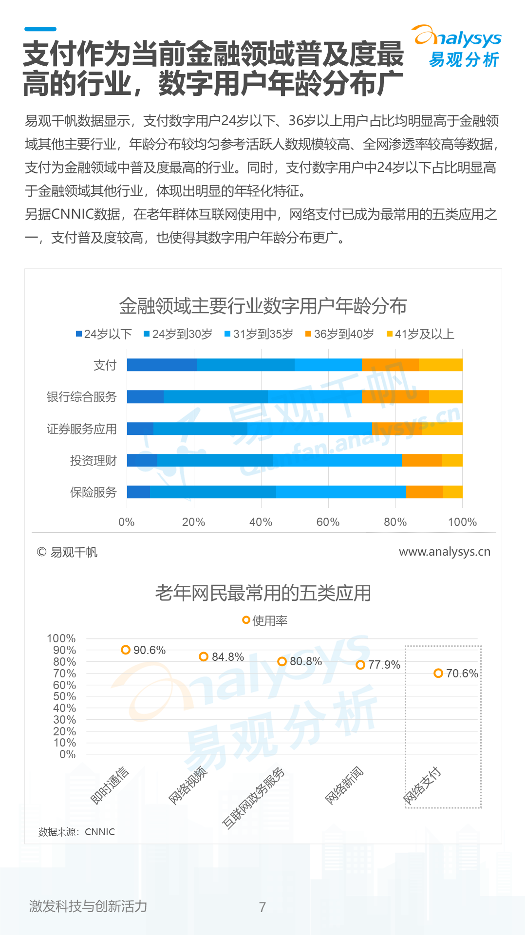 产品经理，产品经理网站